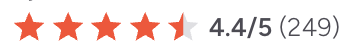 Buildium G2 rating