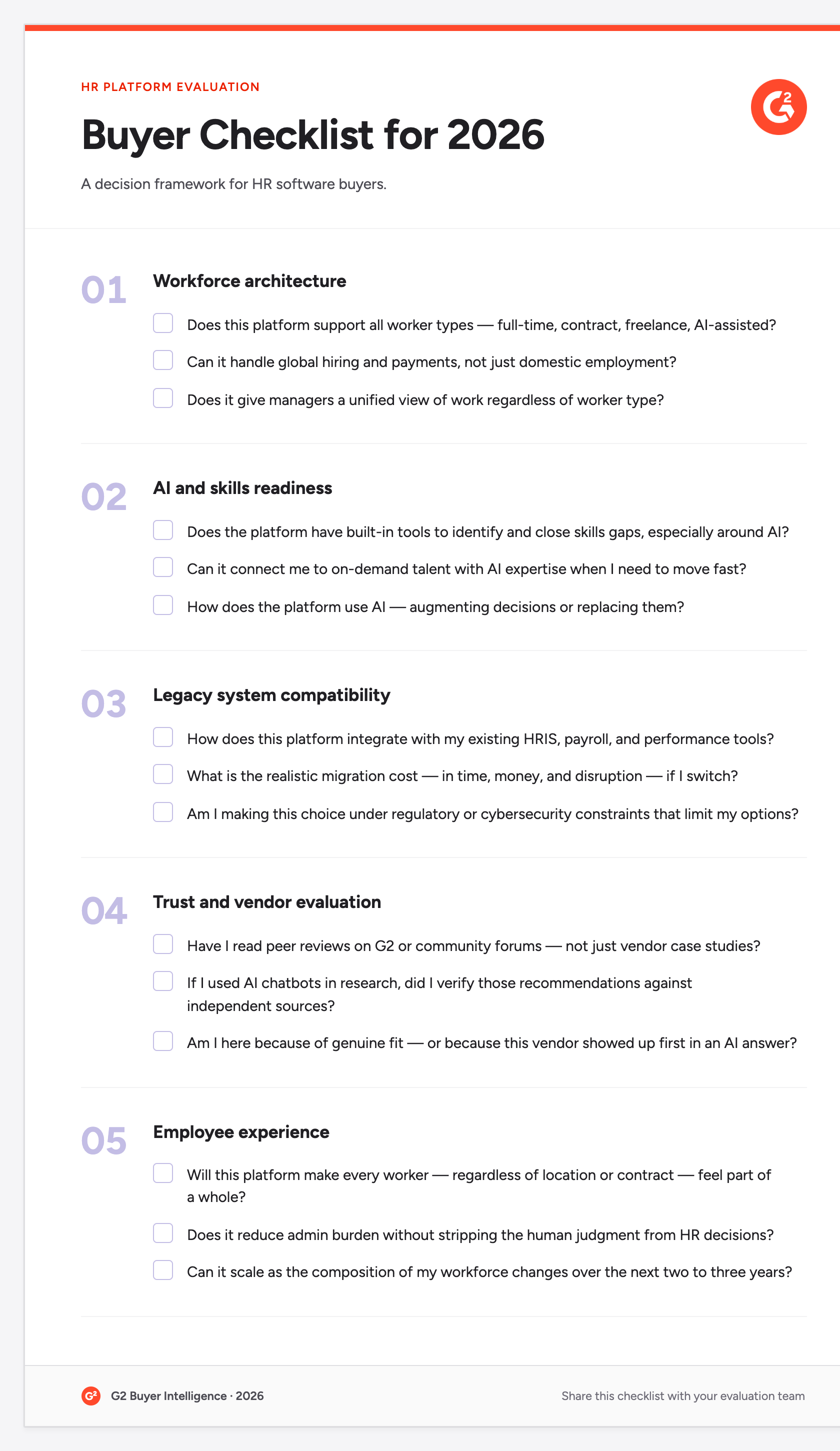 Buyer checklist for HR platform evaluation