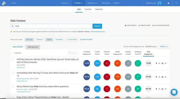 BuzzSumo