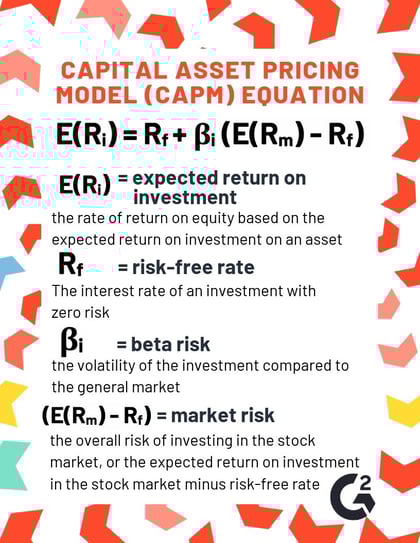 cost of equity formula
