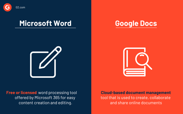 ms word vs google docs