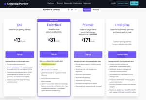 Campaign Monitor-2