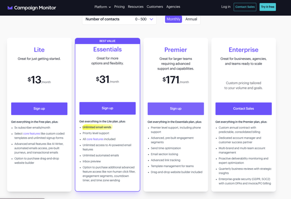 Campaign Monitor-2