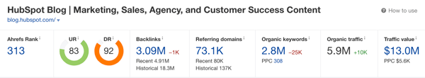 Capterra-ahrefs-profile