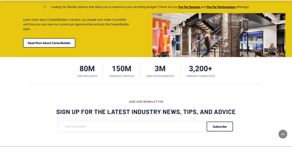 CareerBuilder Talent Network