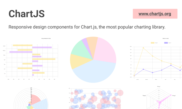 Chart.js