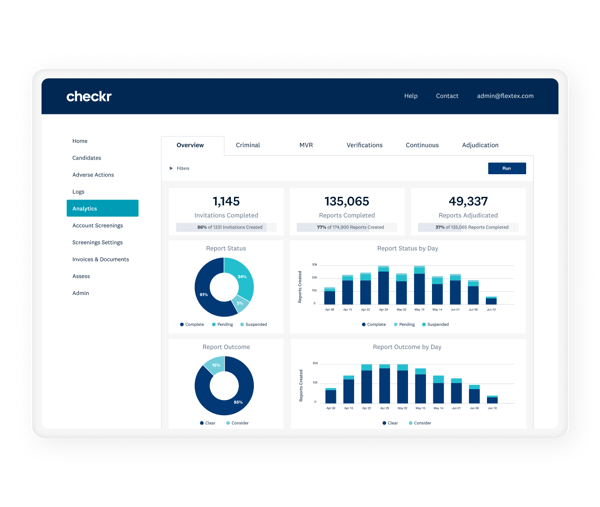 Checkr