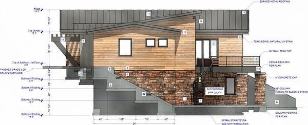 Chief Architect Premier