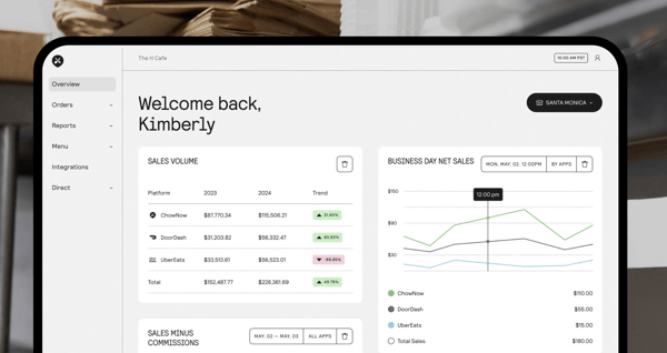 ChowNow for Restaurants