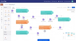 CleverTap Journeys build interface