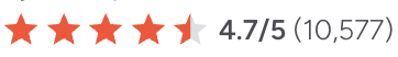 ClickUp G2 rating