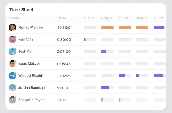 Time tracking in ClickUp