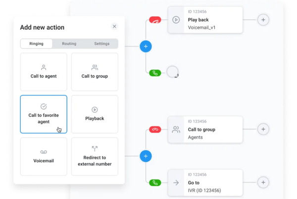 Cloudtalk