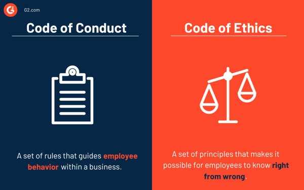 Code of Conduct vs. Code of Ethics