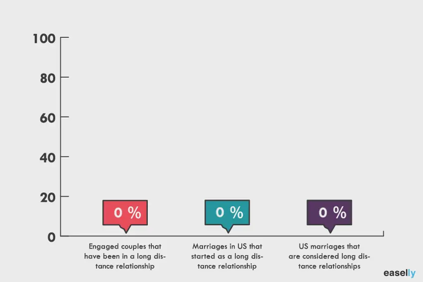 animated infographic example 4.1.