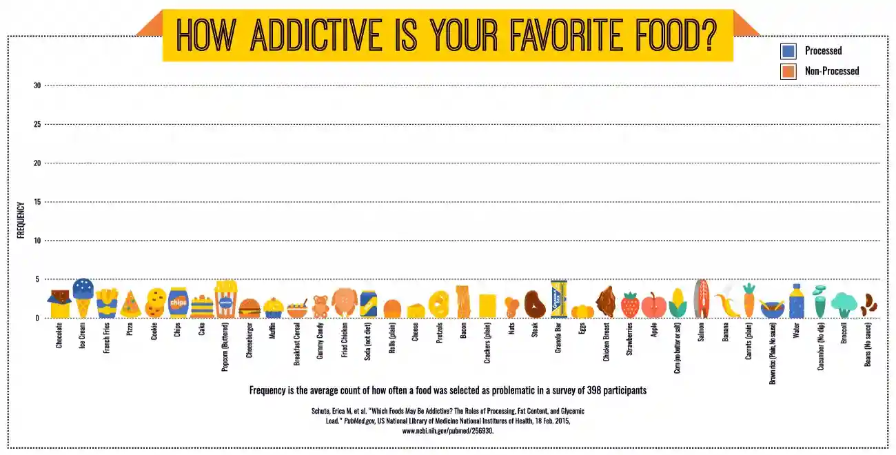 animated infographic example 5.1