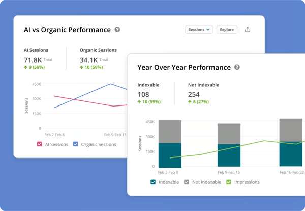 Conductor dashboard