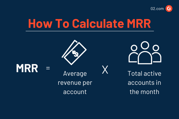 What Is Monthly Recurring Revenue (MRR)? Types and Benefits