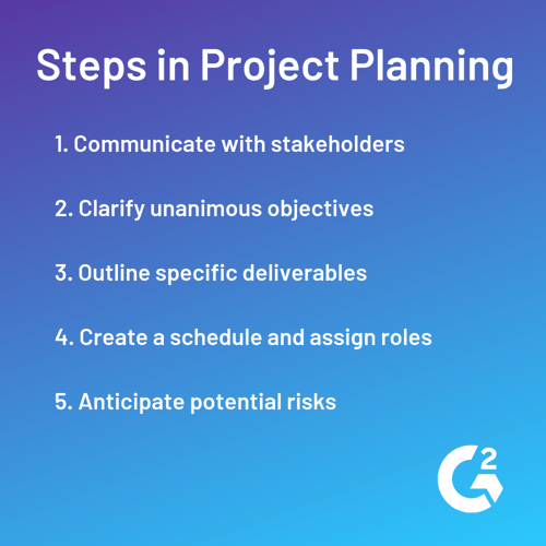 steps in project planning