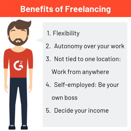 Benefits of Freelancing