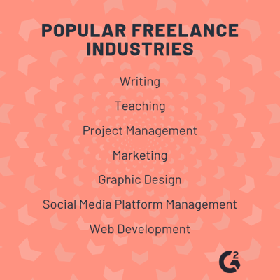 Popular Freelance Industries