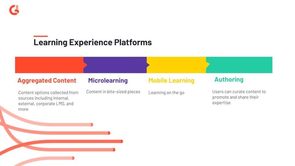 learning experience platforms typically feature aggregated content, microlearning, mobile learning, and authoring functionality.