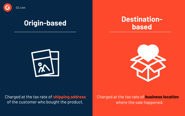 origin-based vs. destination based.
