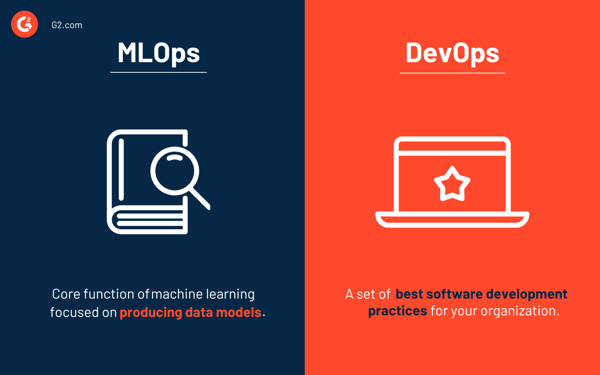 mlops vs. devops