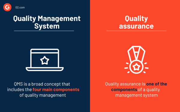 difference between qms and quality management 