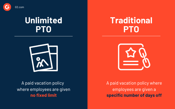 unlimited vs traditional PTO
