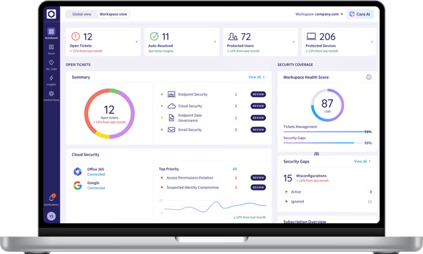 Coro Cybersecurity Actionboard 