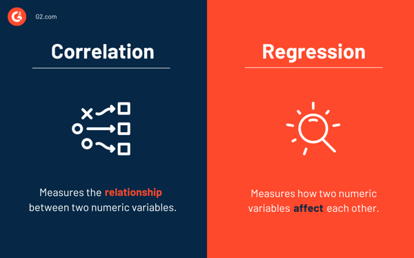 Correlation vs. Regression: Key Differences and Similarities