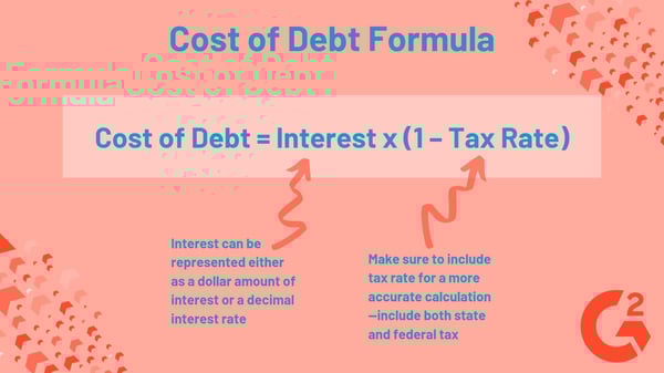 Cost of Debt formula
