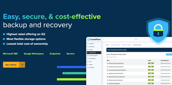 CrashPlan