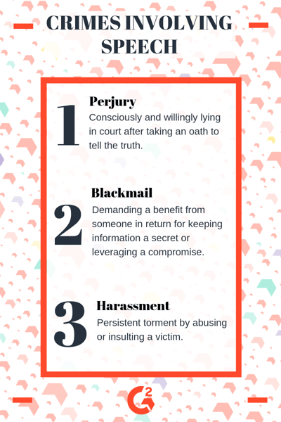 Definition of perjury, blackmail, and harassment