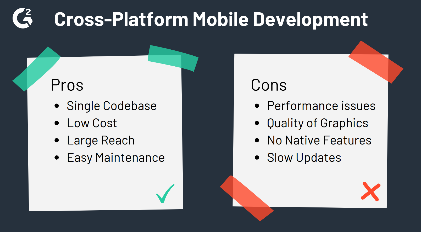 Cross-Platform Mobile Development: Pros & Cons (+Helpful Tools)