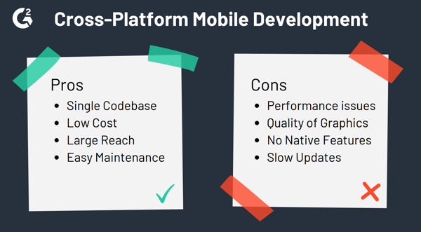 pros and cons of cross-platform mobile development