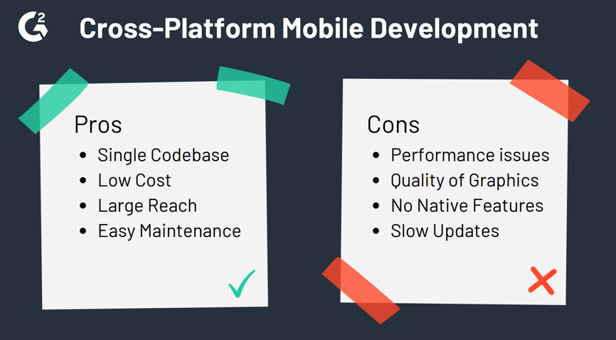 why should I choose cross-platform development