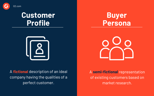Customer-Profile-vs-Buyer-Persona