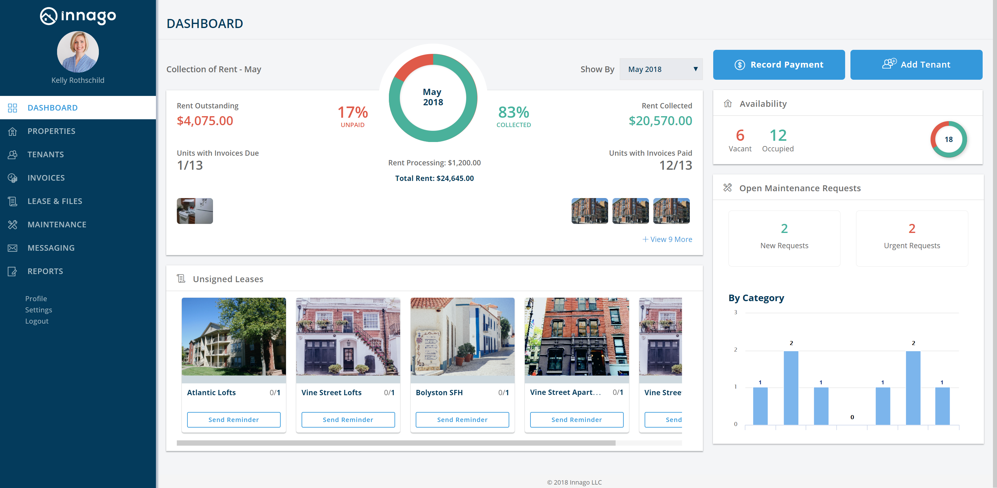 7 Best Free Property Management Software Solutions For 2019   Dashboard 