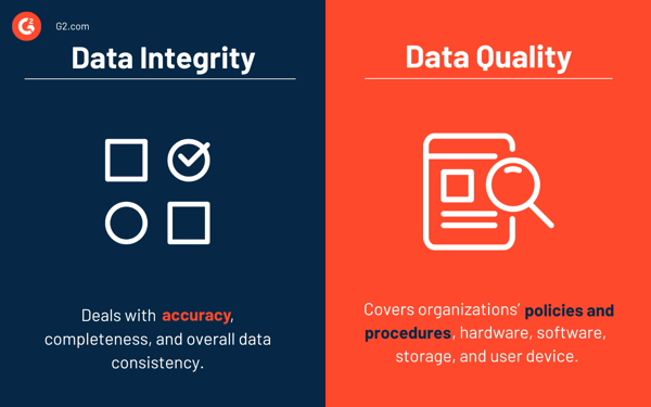 Data Integrity | Technology Glossary Definitions | G2