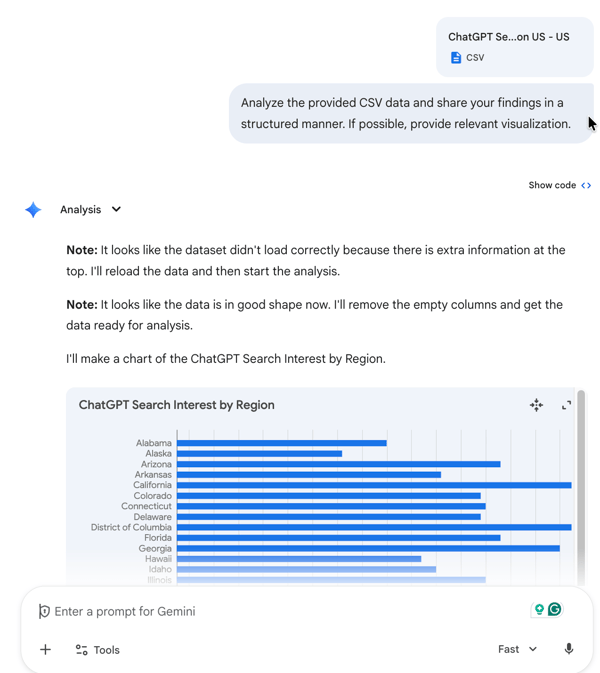 Data analysis with Gemini