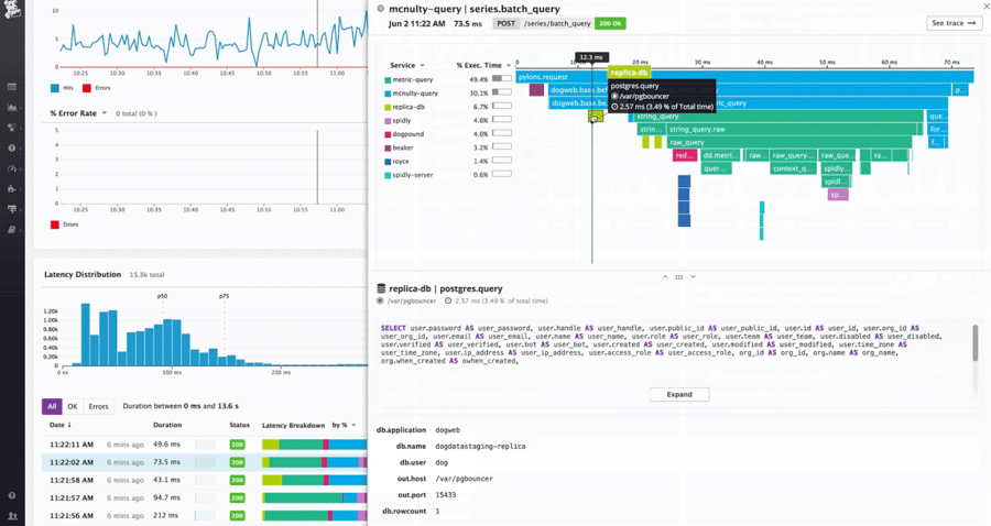 My 7 Picks for Best Application Performance Monitoring Tools