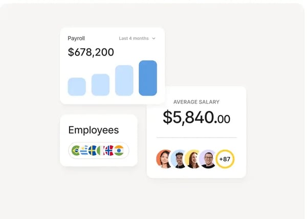 Deel payroll