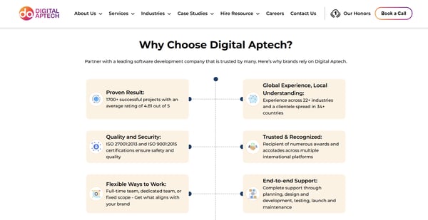 Digital Aptech