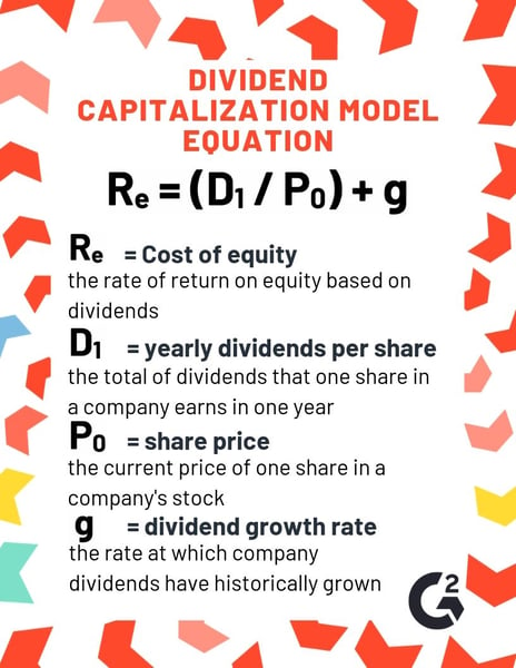 Dividend capitalization model equation