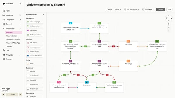 Dotdigital