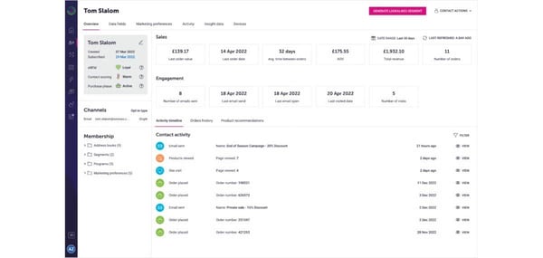 Dotdigital