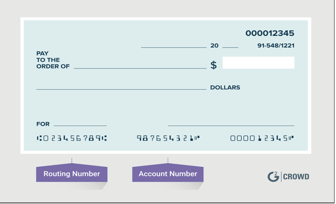 What Is An ECheck? (+How To Send One)