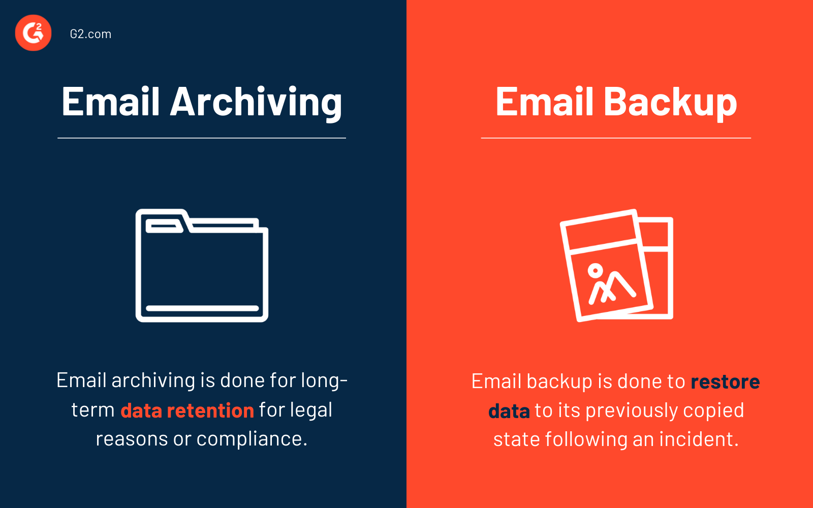 Are Your Emails Safe? Email Archiving Can Save You Millions